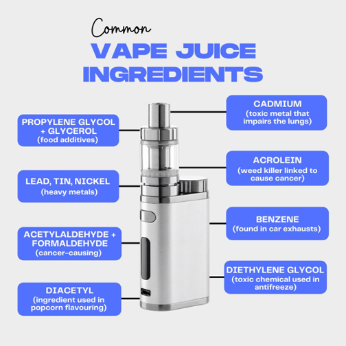 Common vape juice ingredients that can harm for teeth and oral health